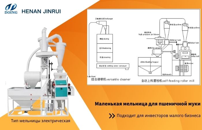 электрическая мельница